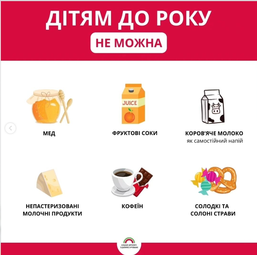 Какие продукты нельзя давать детям до одного года: запомните этот список
